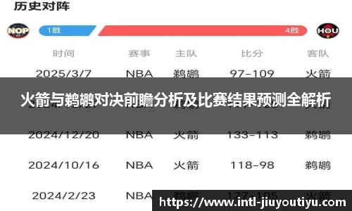 火箭与鹈鹕对决前瞻分析及比赛结果预测全解析